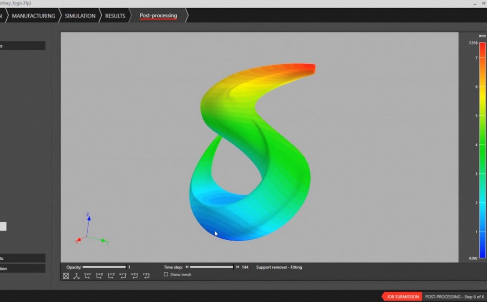 e-Xstream Engineering – Modeling for more performance