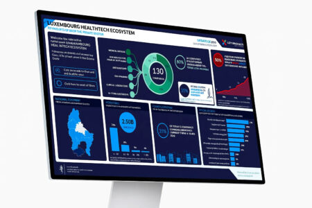 healthtech mapping